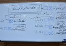 هیأت رئیسه ششمین دوره شورای اسلامی یزد مشخص شد