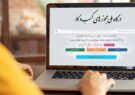 صدور بیش از ۱۰۳ هزار مجوز کسب و کار در یزد