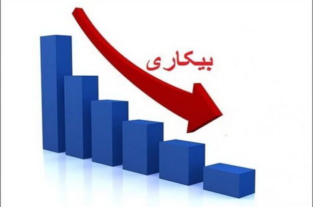 صعود پنج پله‌ای و رتبه پنجم یزد در جدول کمترین نرخ بیکاری